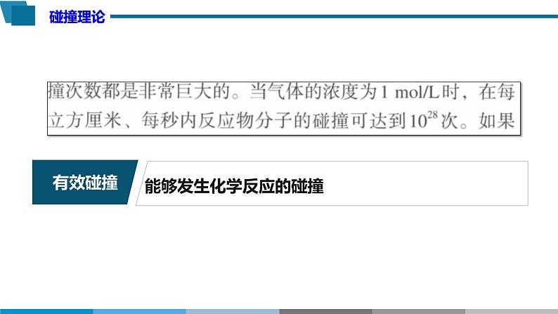 高中 高二 化学选择性必修1 第二章 第一节 第3课时 活化能 教学课件第5页