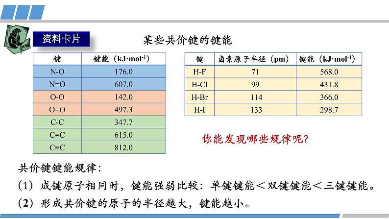 高中 高二 化学选择性必修2 第二章 第一节 第2课时 键参数——键能 键长与键角 教学课件第8页
