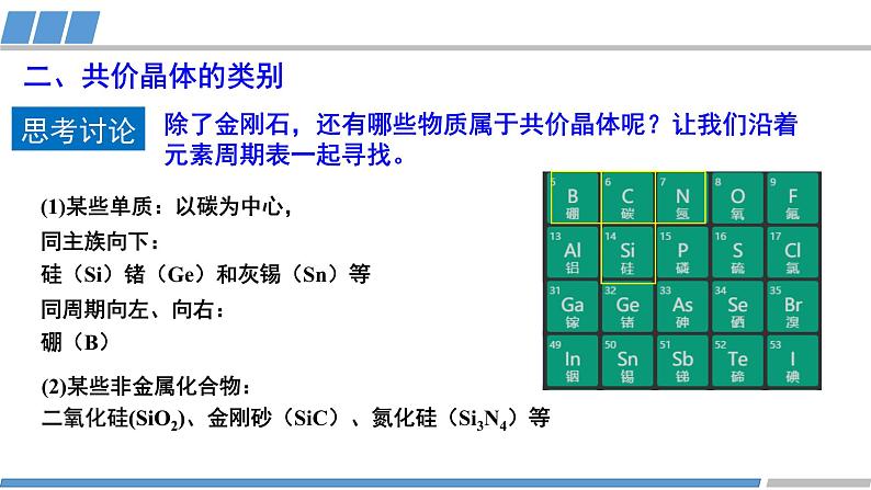 高中 高二 化学选择性必修2 第三章 第二节 第2课时 分子晶体和共价晶体 教学课件第4页