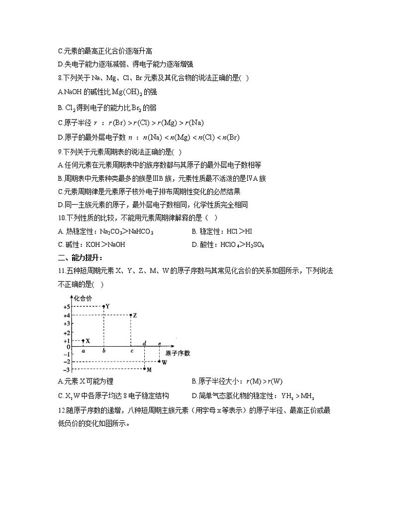 2022-2023学年高一化学人教版必修第一册同步课时练 4.2.1元素性质的周期性变化规律第2页
