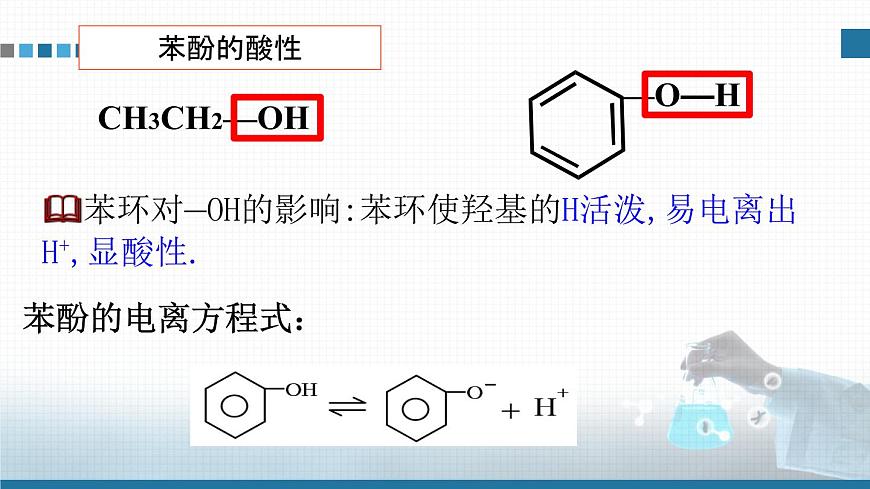 高中 高二 化學(xué)選擇性必修3 第三章 第二節(jié) 第2課時(shí) 酚 教學(xué)課件第7頁