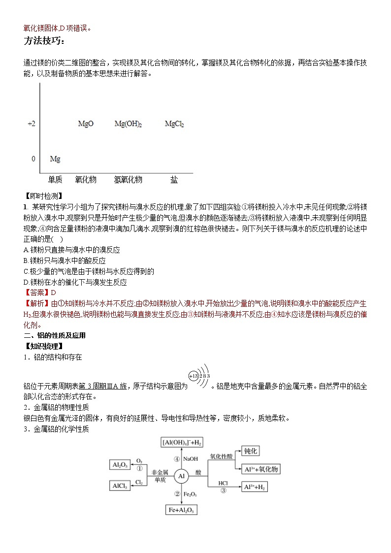 专题2.2  镁、铝及其重要化合物-备战2023年高考化学新编大一轮复习讲义(解析版)第2页