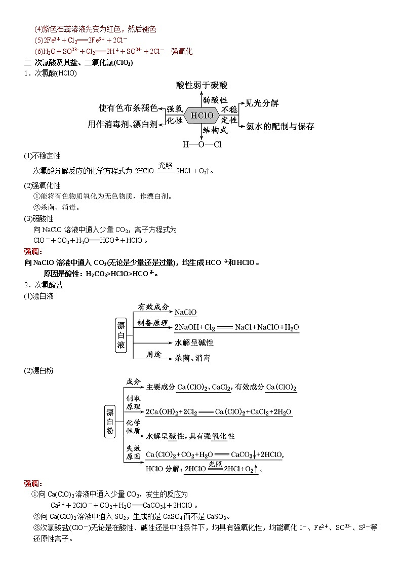 专题2.6 卤素及其化合物-备战2023年高考化学新编大一轮复习讲义(解析版)第3页