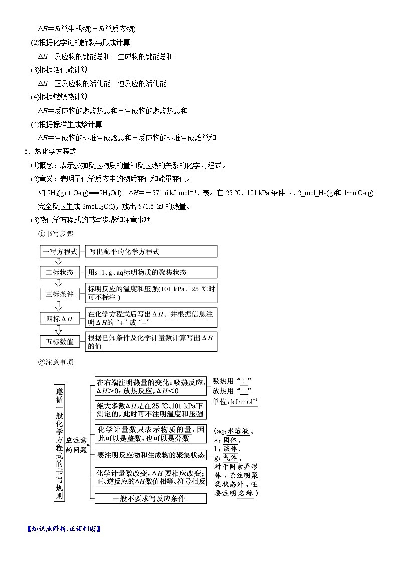 专题1.7 热化学方程式及盖斯定律-备战2023年高考化学新编大一轮复习讲义第3页