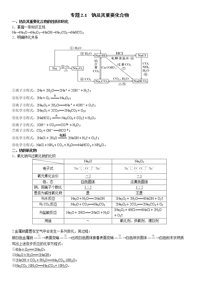 专题2.1  钠及其重要化合物-备战2023年高考化学新编大一轮复习讲义·01