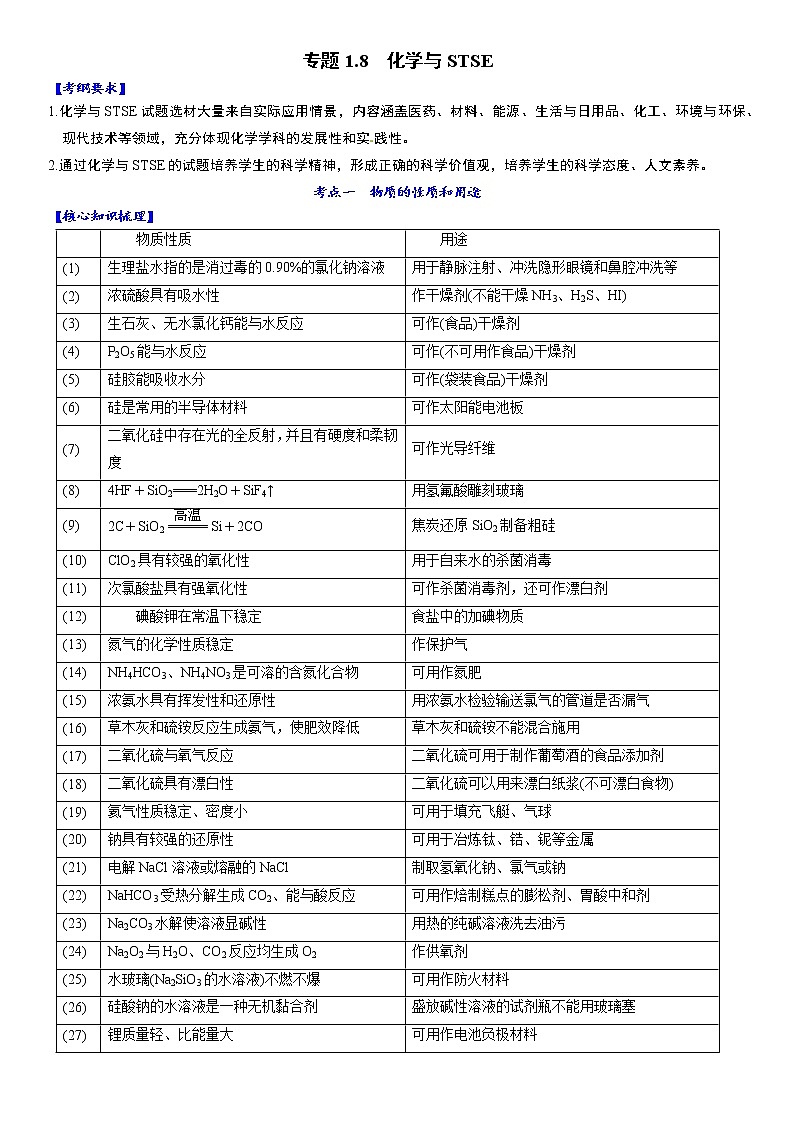 专题1.8 化学与STSE-备战2023年高考化学新编大一轮复习讲义01