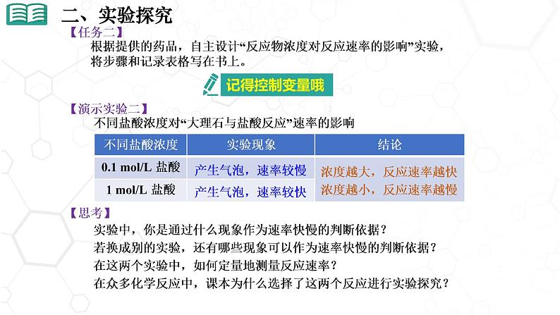 高中化学 必修第二册 《影响化学反应速率的因素》 课件第4页