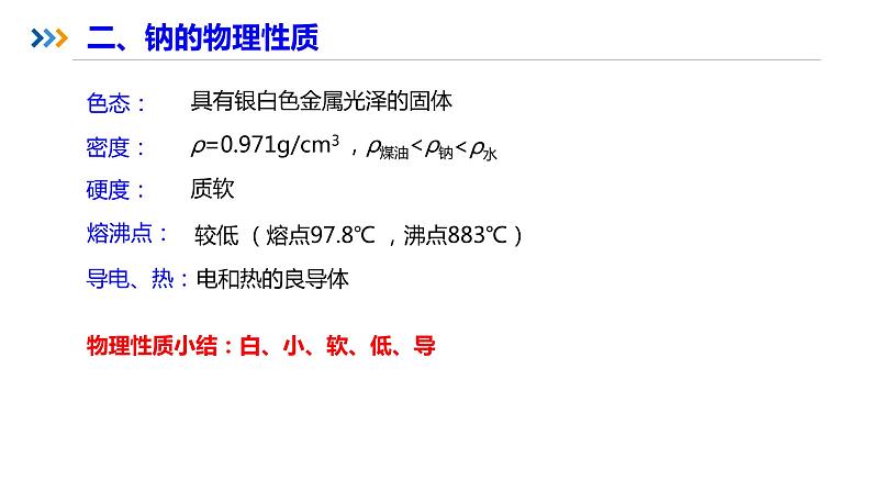 高中化学 必修第一册 《活泼的金属单质—钠》第一课时 课件第4页