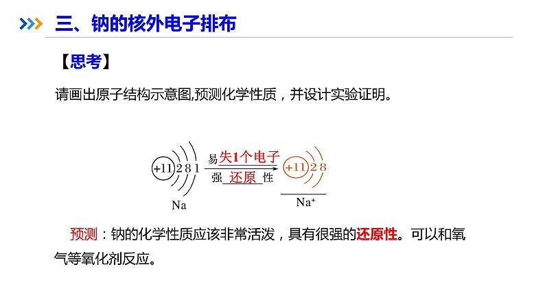高中化学 必修第一册 《活泼的金属单质—钠》第一课时 课件第5页