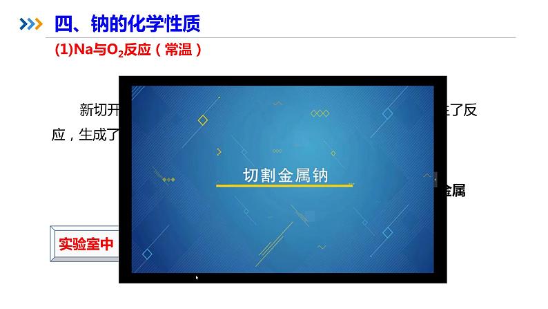 高中化学 必修第一册 《活泼的金属单质—钠》第一课时 课件第6页