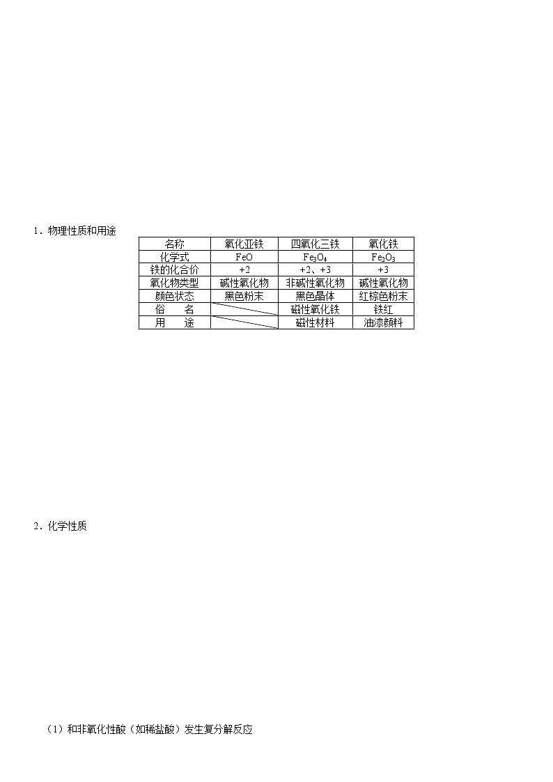 3.1.2 铁的其他化合物及其相互转化-2021-2022学年高一化学精讲精练(新鲁科版必修第一册)(解析版)第2页