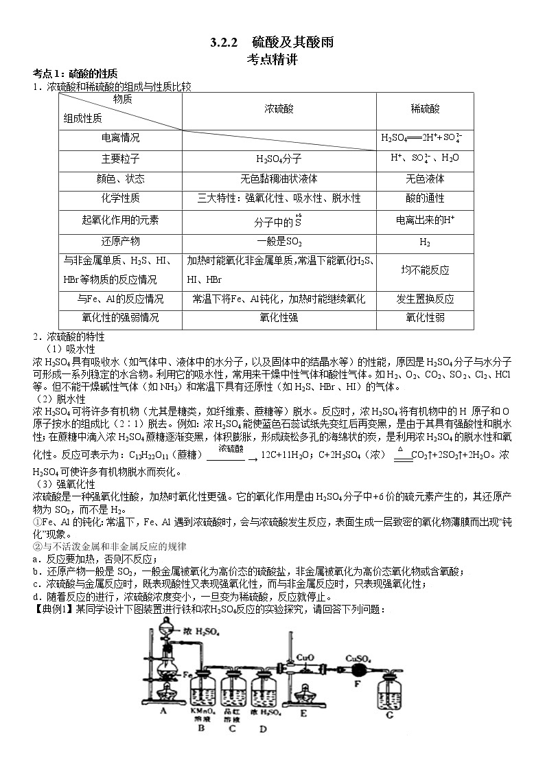 3.2.2  硫酸及其酸雨-2021-2022学年高一化学精讲精练（新鲁科版必修第一册）·01