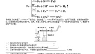 高中第3章 物质的性质与转化第1节 铁的多样性导学案