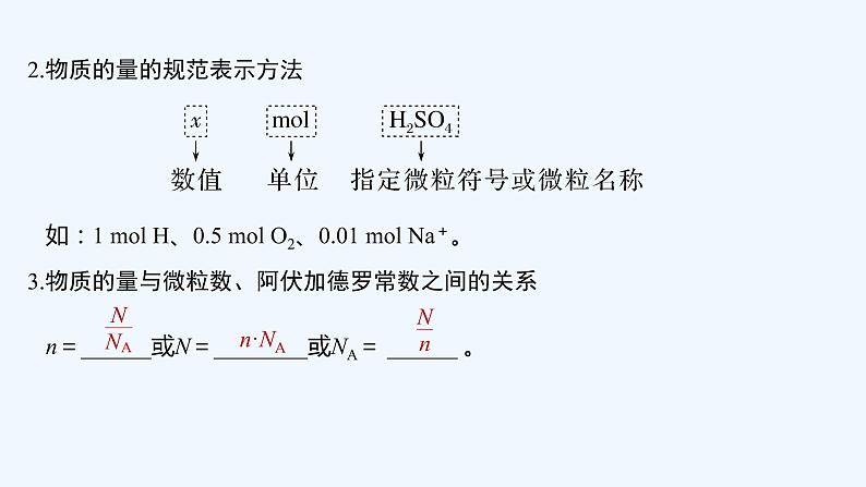 2023版 创新设计 高考总复习 化学 鲁科版第1章 认识化学科学 试卷练习课件06