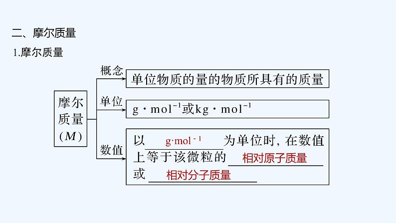 2023版 创新设计 高考总复习 化学 鲁科版第1章 认识化学科学 试卷练习课件08