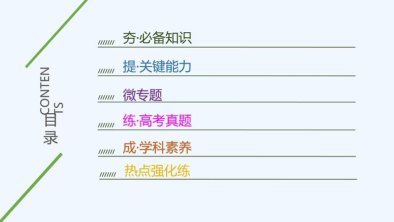 2023版 创新设计 高考总复习 化学 鲁科版第1章 认识化学科学 试卷练习课件03