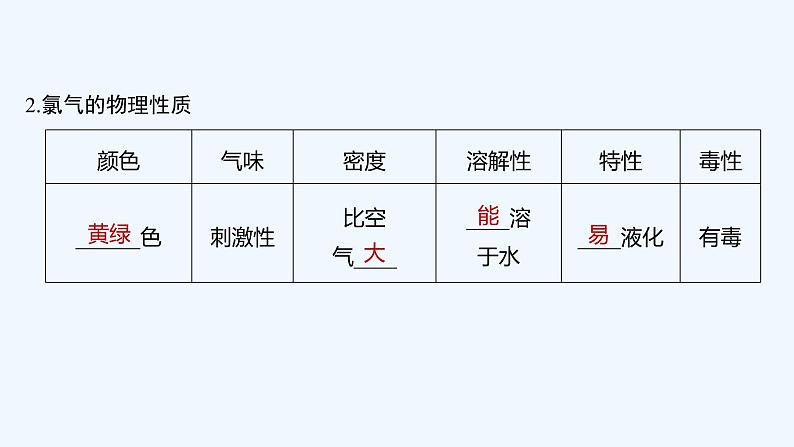 2023版 创新设计 高考总复习 化学 鲁科版第1章 认识化学科学 试卷练习课件07