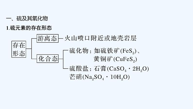 2023版 创新设计 高考总复习 化学 鲁科版第3章 自然界中的元素 课件05