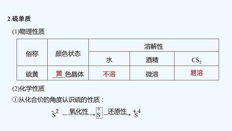 2023版 创新设计 高考总复习 化学 鲁科版第3章 自然界中的元素 课件06