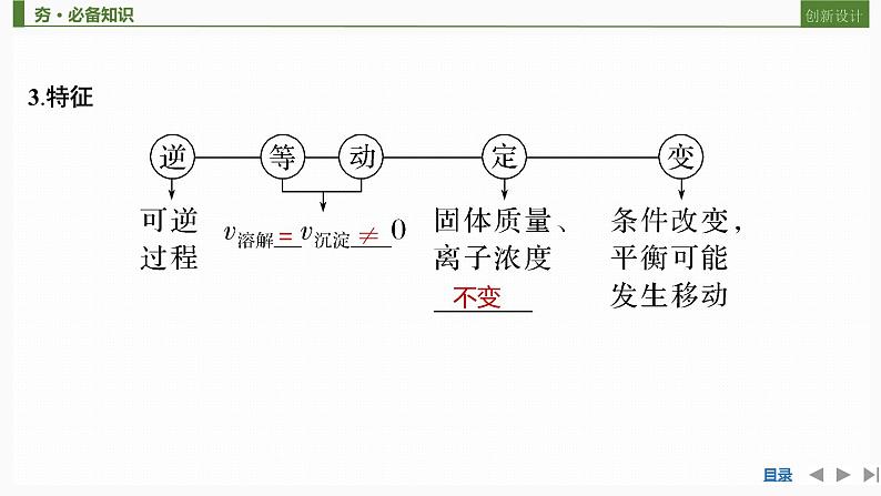 2023版 创新设计 高考总复习 化学 鲁科版第8章 物质在水溶液中的行为 试卷练习课件06