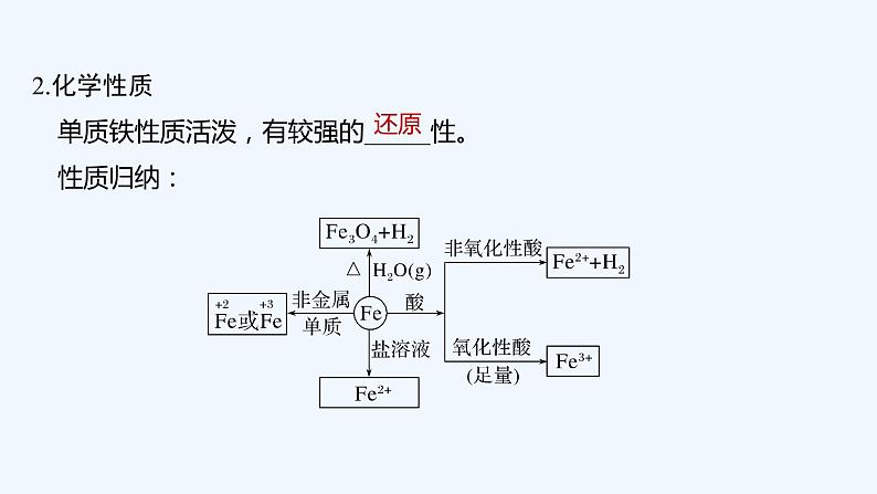 2023版 创新设计 高考总复习 化学 人教版【最新版】第3讲 铁及其重要化合物第6页