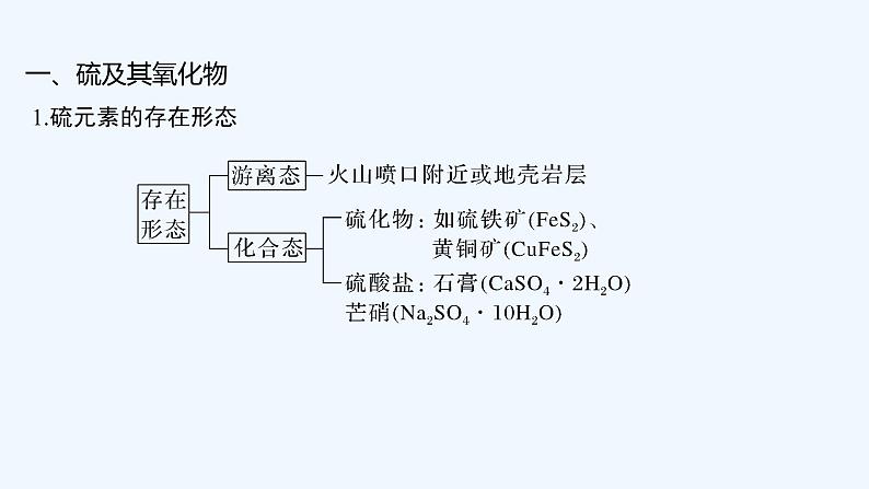 2023版 创新设计 高考总复习 化学 人教版【最新版】第3讲 硫及其化合物第5页