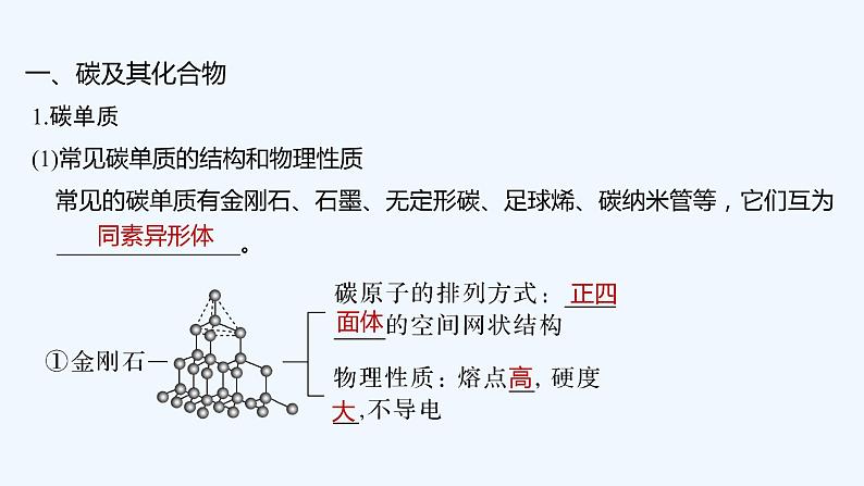2023版 创新设计 高考总复习 化学 人教版【最新版】第1讲 碳 无机非金属材料的主角——硅第5页