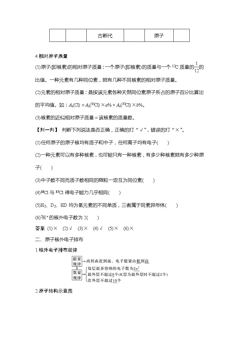 2023版 创新设计 高考总复习 化学 人教版【最新版】第1讲 原子结构 化学键第3页