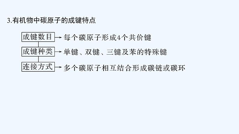 2023版 创新设计 高考总复习 化学 人教版第九章 有机化合物 课件06