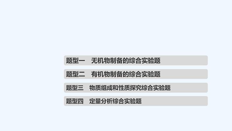 2023版 创新设计 高考总复习 化学 人教版【最新版】第3讲 高考化学综合实验题探究第4页