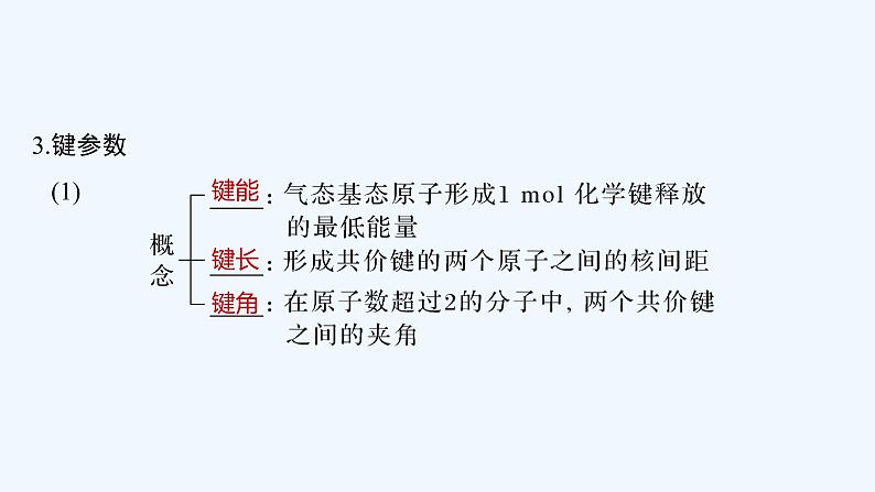2023版 创新设计 高考总复习 化学 人教版第十二章 物质结构与性质(选考) 课件06