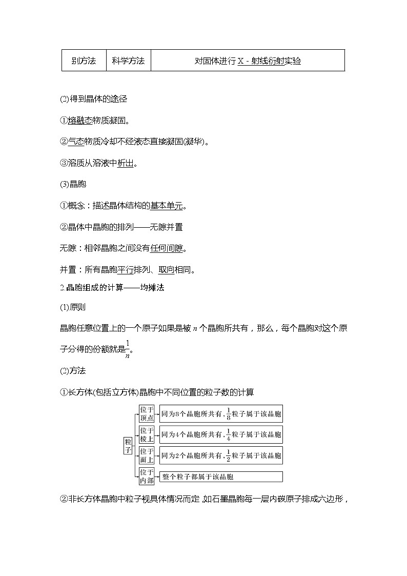 2023版 创新设计 高考总复习 化学 人教版第十二章 物质结构与性质(选考) 课件02