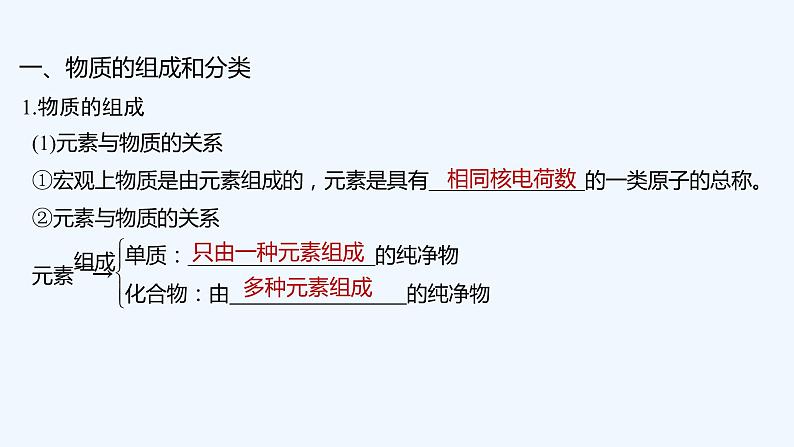 2023版 创新设计 高考总复习 化学 苏教版专题1 化学家眼中的物质世界05