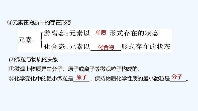 2023版 创新设计 高考总复习 化学 苏教版专题1 化学家眼中的物质世界06