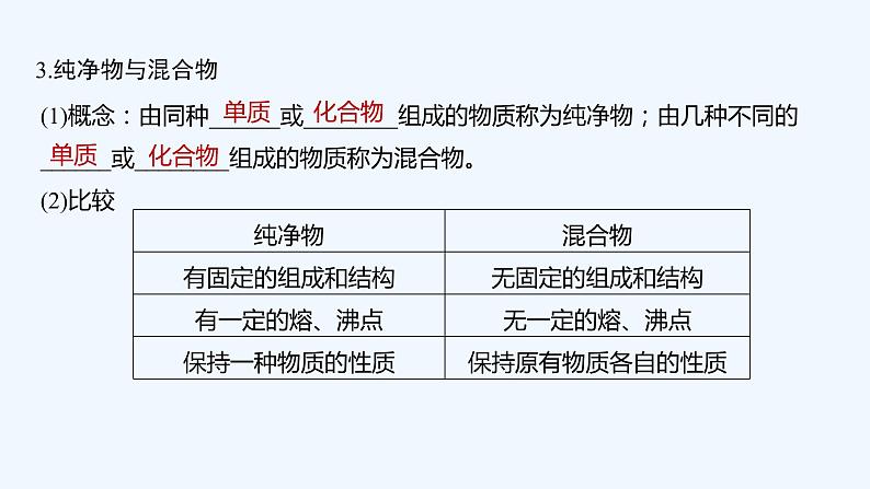 2023版 创新设计 高考总复习 化学 苏教版专题1 化学家眼中的物质世界08