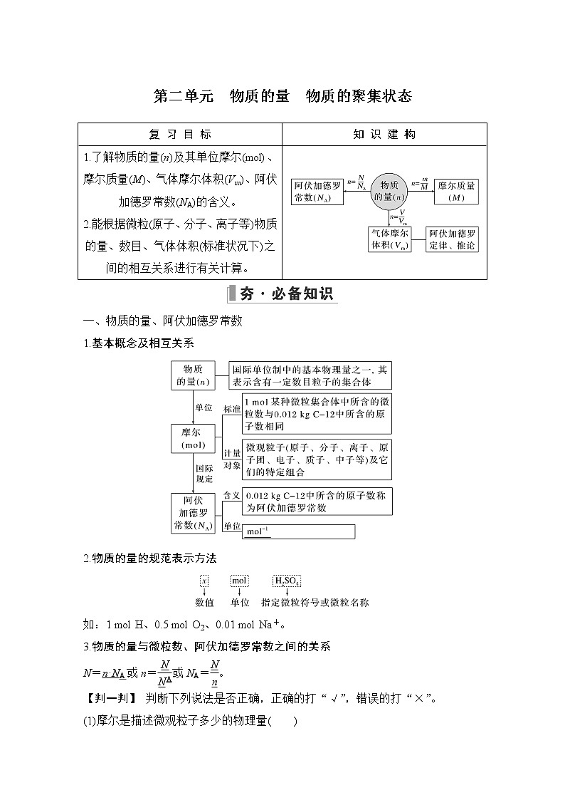 2023版 创新设计 高考总复习 化学 苏教版专题1 化学家眼中的物质世界01