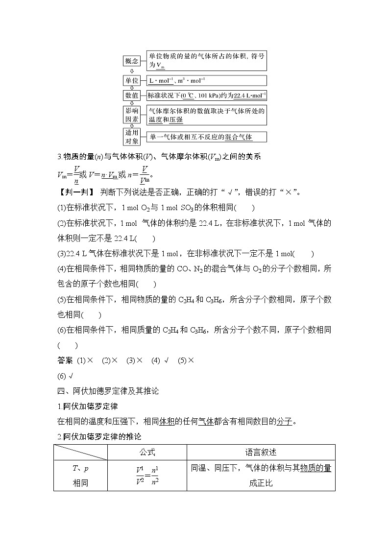 2023版 创新设计 高考总复习 化学 苏教版专题1 化学家眼中的物质世界03
