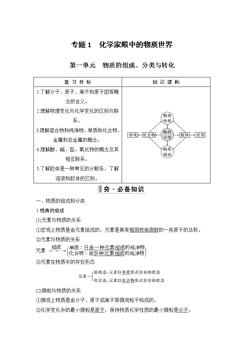2023版 创新设计 高考总复习 化学 苏教版专题1 化学家眼中的物质世界01