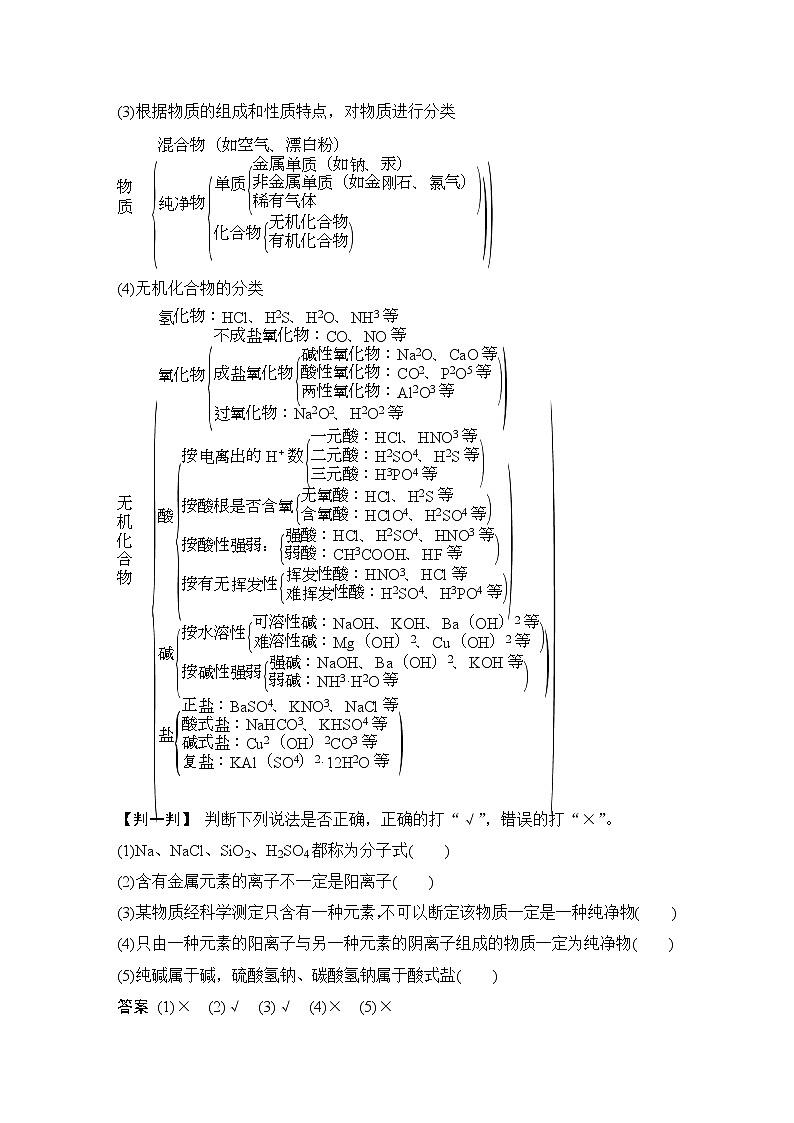 2023版 创新设计 高考总复习 化学 苏教版专题1 化学家眼中的物质世界03