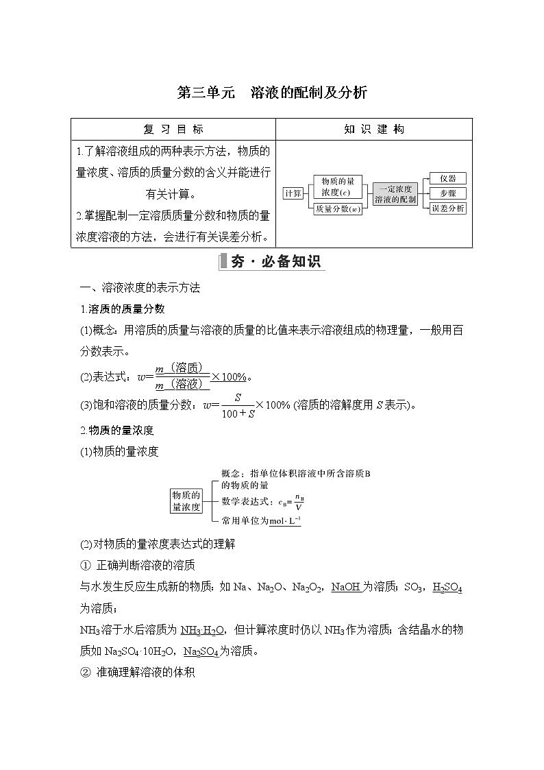 2023版 创新设计 高考总复习 化学 苏教版专题1 化学家眼中的物质世界01
