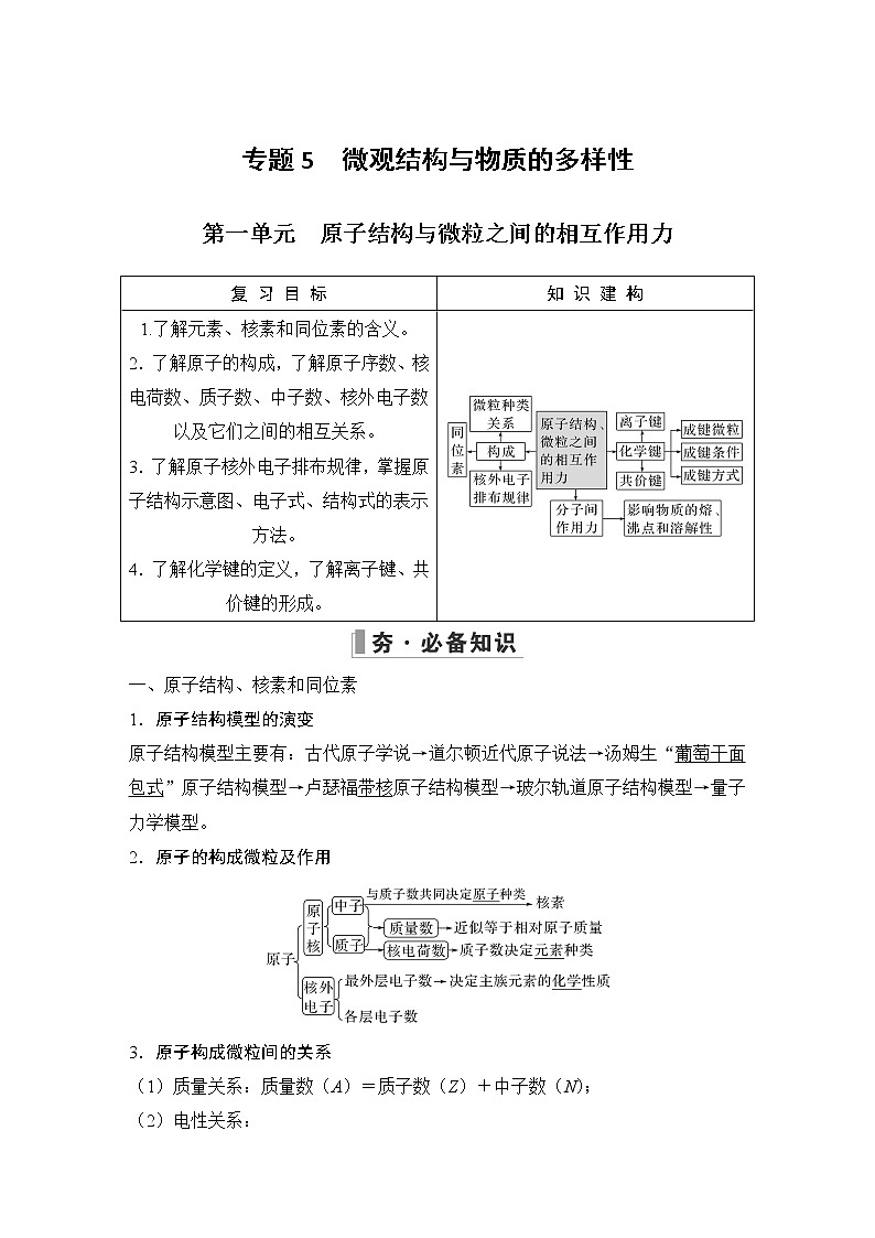 2023版 创新设计 高考总复习 化学 苏教版第一单元 原子结构与微粒之间的相互作用力第1页
