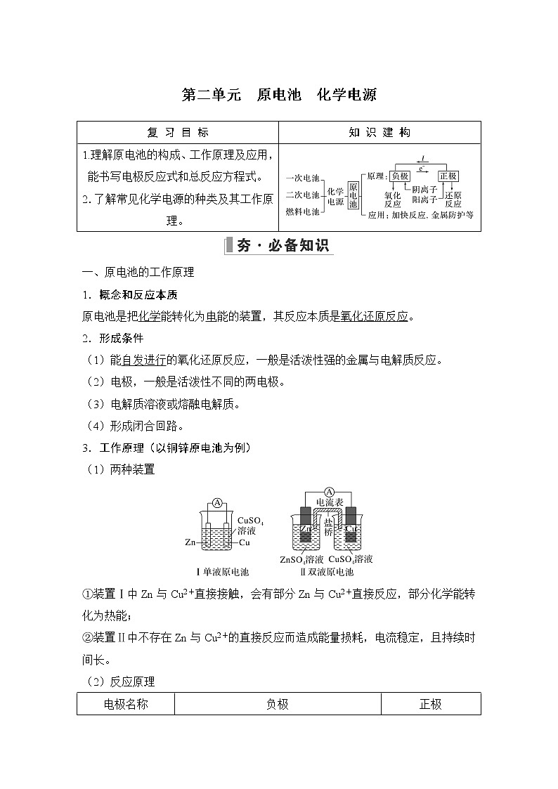 2023版 创新设计 高考总复习 化学 苏教版专题6 化学反应与能量变化01