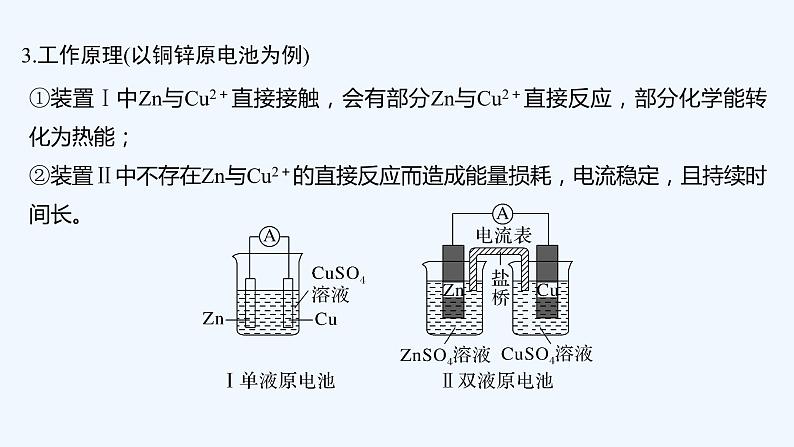 2023版 创新设计 高考总复习 化学 苏教版专题6 化学反应与能量变化07