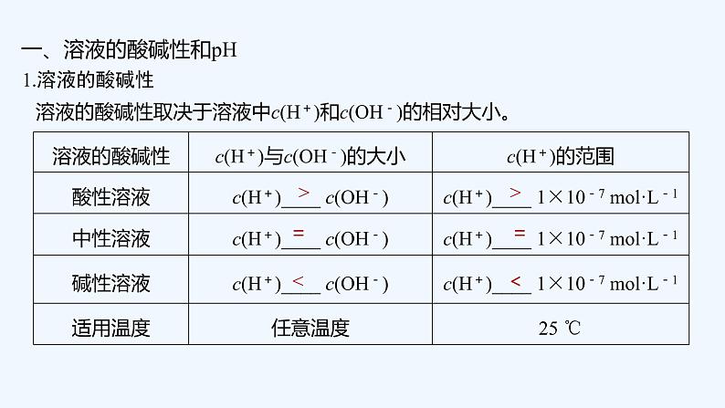 2023版 创新设计 高考总复习 化学 苏教版第二单元 溶液的酸碱性第5页