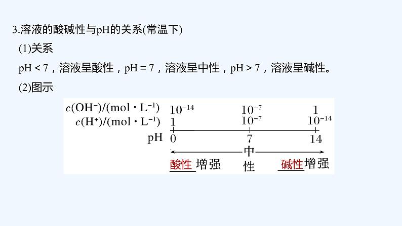 2023版 创新设计 高考总复习 化学 苏教版第二单元 溶液的酸碱性第7页