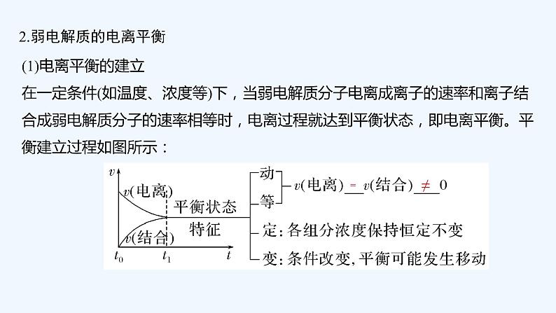 2023版 创新设计 高考总复习 化学 苏教版第一单元 弱电解质的电离第8页