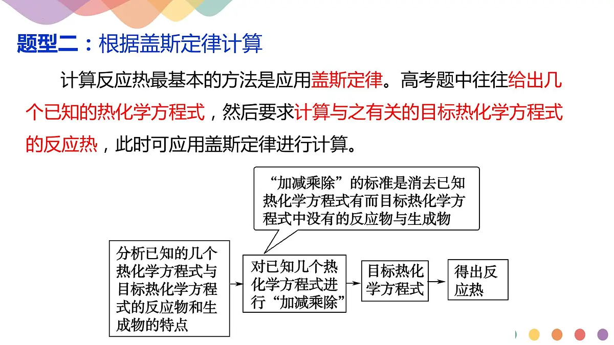 1.2.2 反应热计算 课件--高二上学期化学人教版(2019)选择性必修1第6页