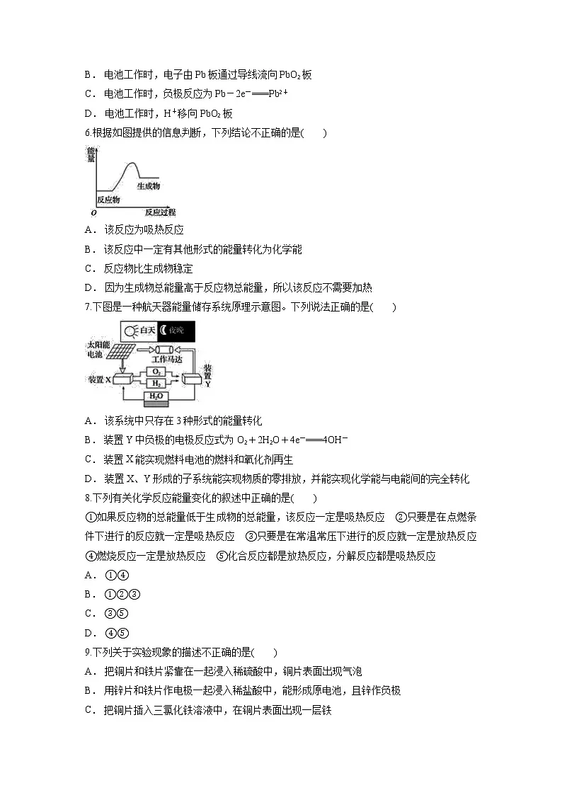 第六章《 化学反应与能量》单元测试卷--高一下学期化学人教版(2019)必修第二册第2页