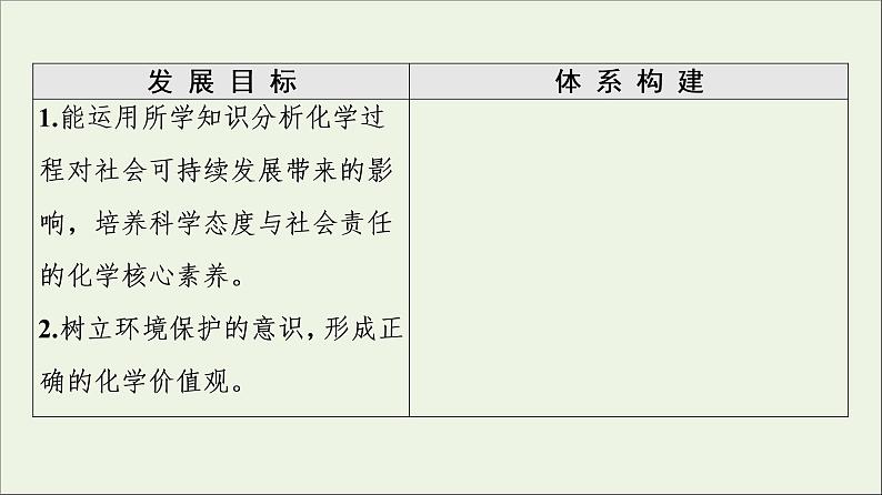 苏教版高中化学必修第一册专题4硫与环境保护第3单元防治二氧化硫对环境的污染课件02