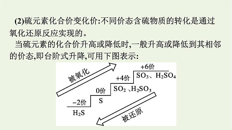 苏教版高中化学必修第一册专题4-硫与环境保护第2单元硫及其化合物的相互转化课件第6页